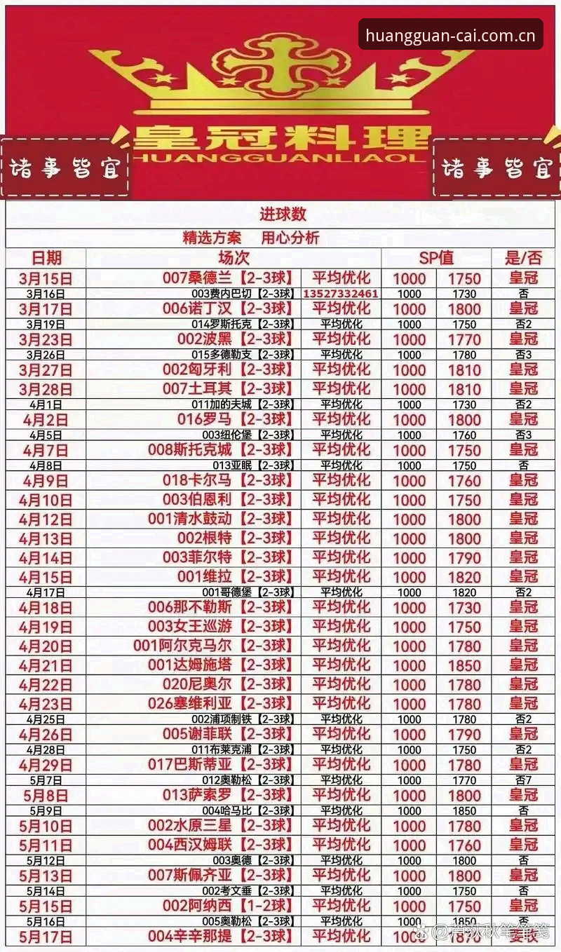4步快速掌握皇冠体彩官网登录对比，第3种方法90%用户不知道