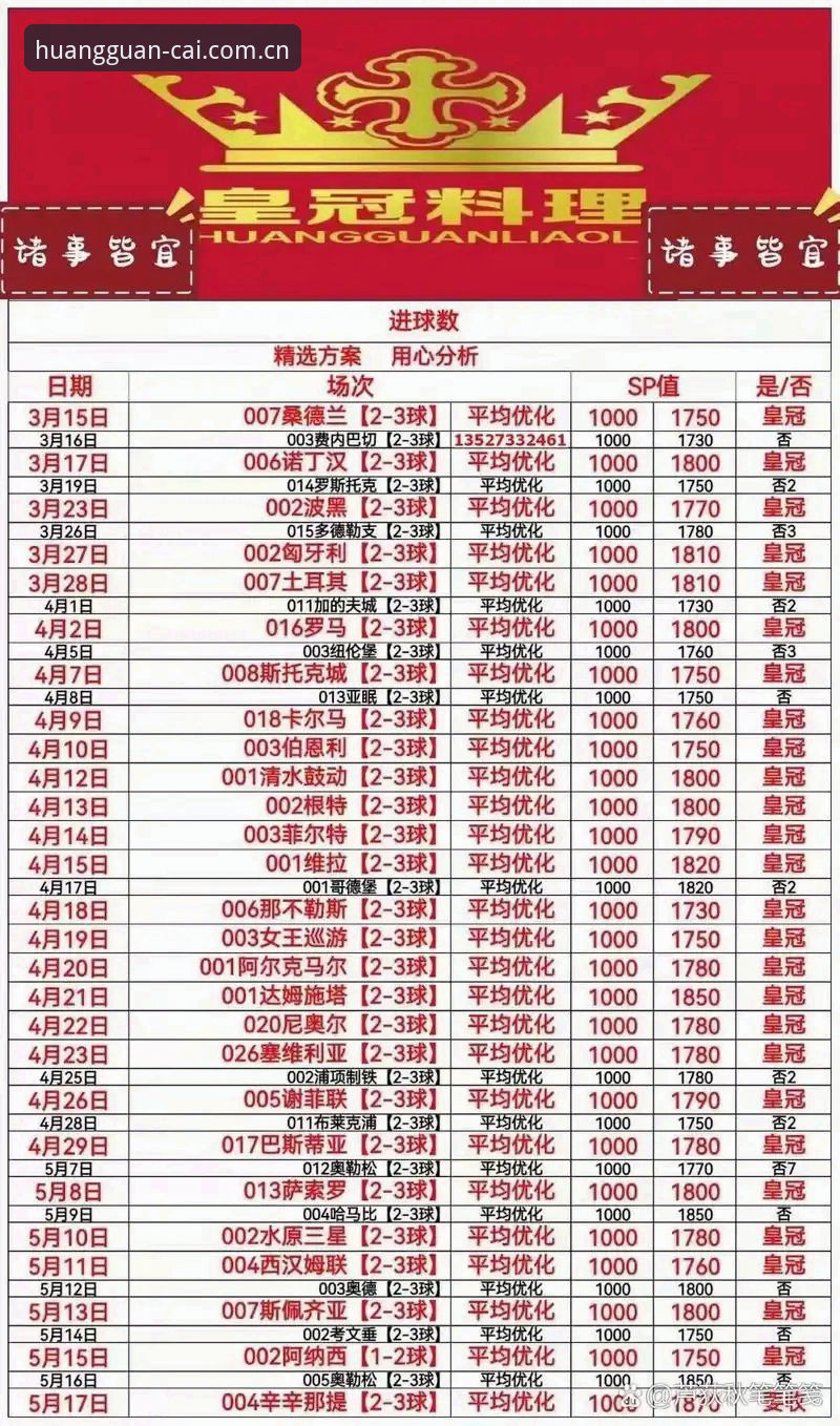 皇冠体育平台：最新皇冠体彩官方下载安装与操作全教程