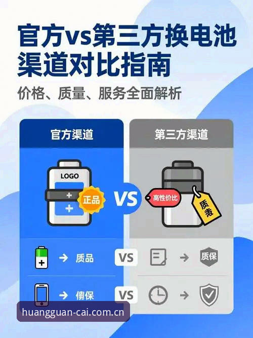 官方渠道 vs 第三方入口：皇冠体彩投注入口推荐与安全边界解析