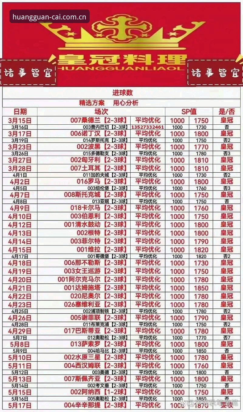 皇冠体育平台下载安装完整指南：从注册到首次投注的实用教程
