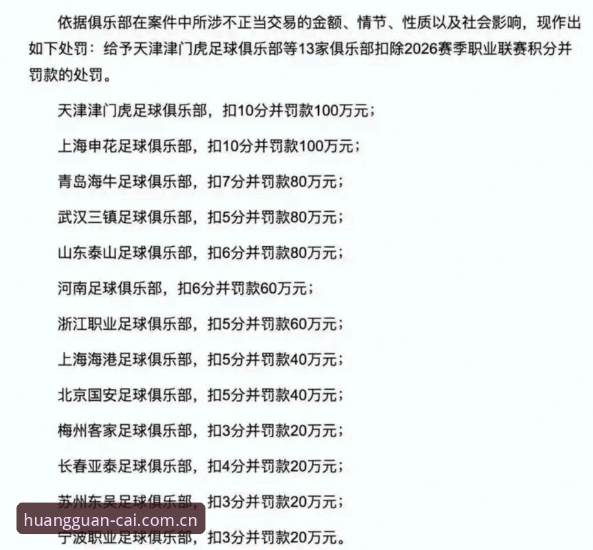 终身禁足 vs 五年禁赛：皇冠体育平台视角下的足协第三批罚单启示