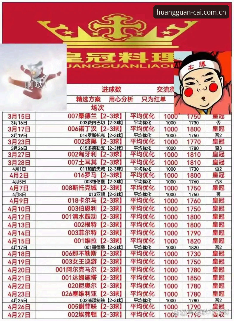 掌握皇冠体彩怎么充值使用技巧的7个实战要点，避免踩坑高效投注